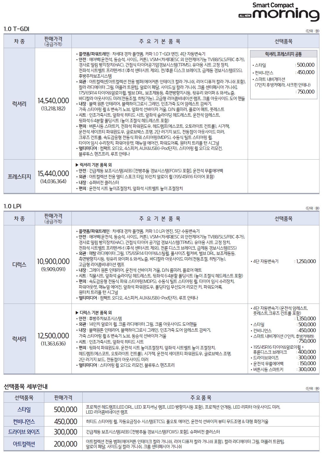 올뉴모닝 가격표 - 2017년 09월 -2.jpg