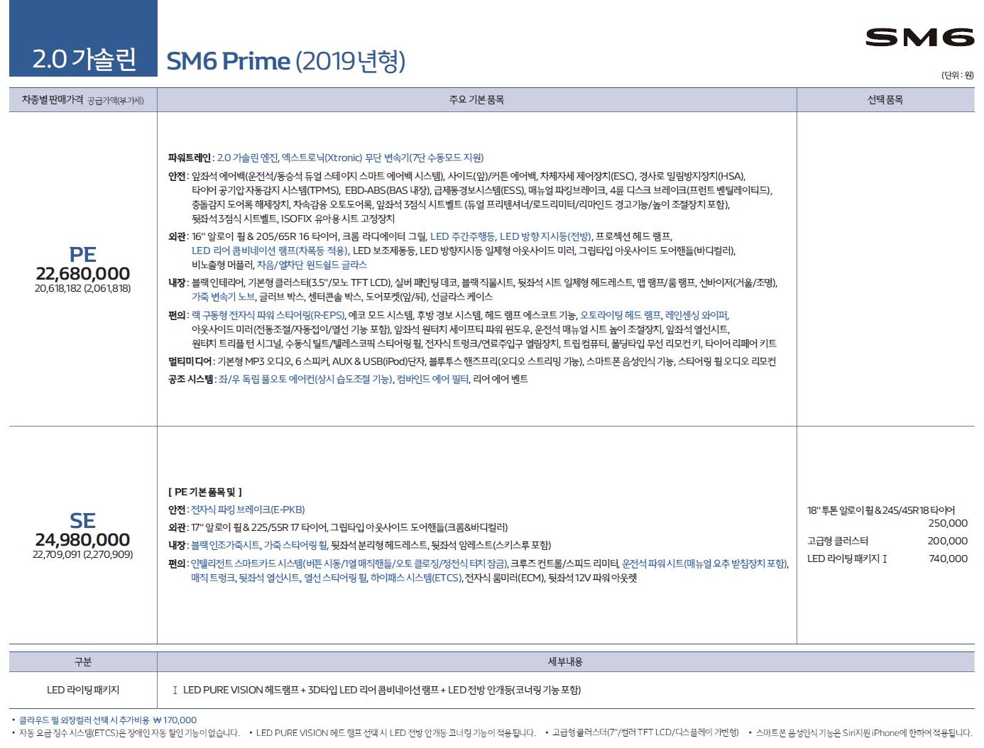 SM6 가격표 - 2020년형 (2019년 07월) -2.jpg