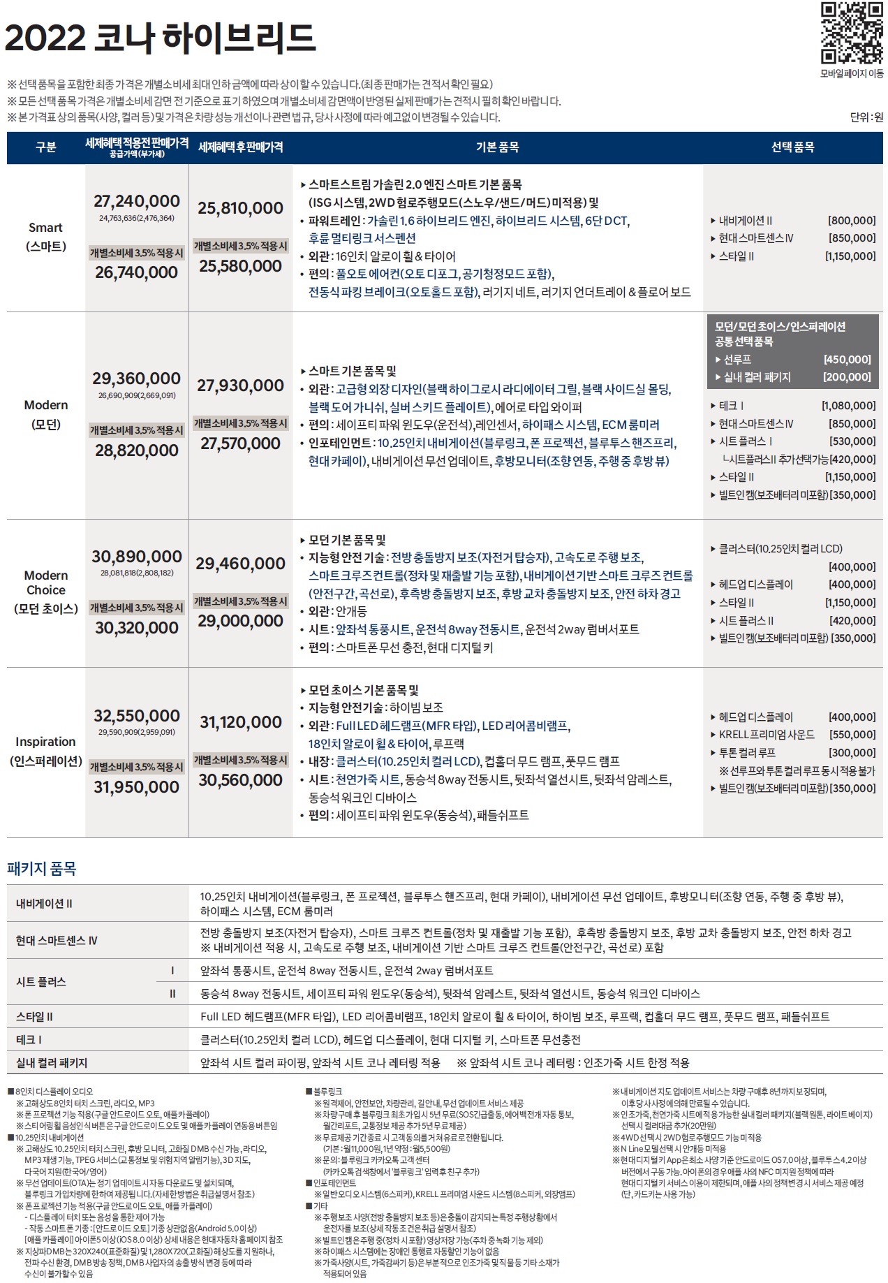 코나 가격표 - 2022년형 (2022년 04월) -2.jpg