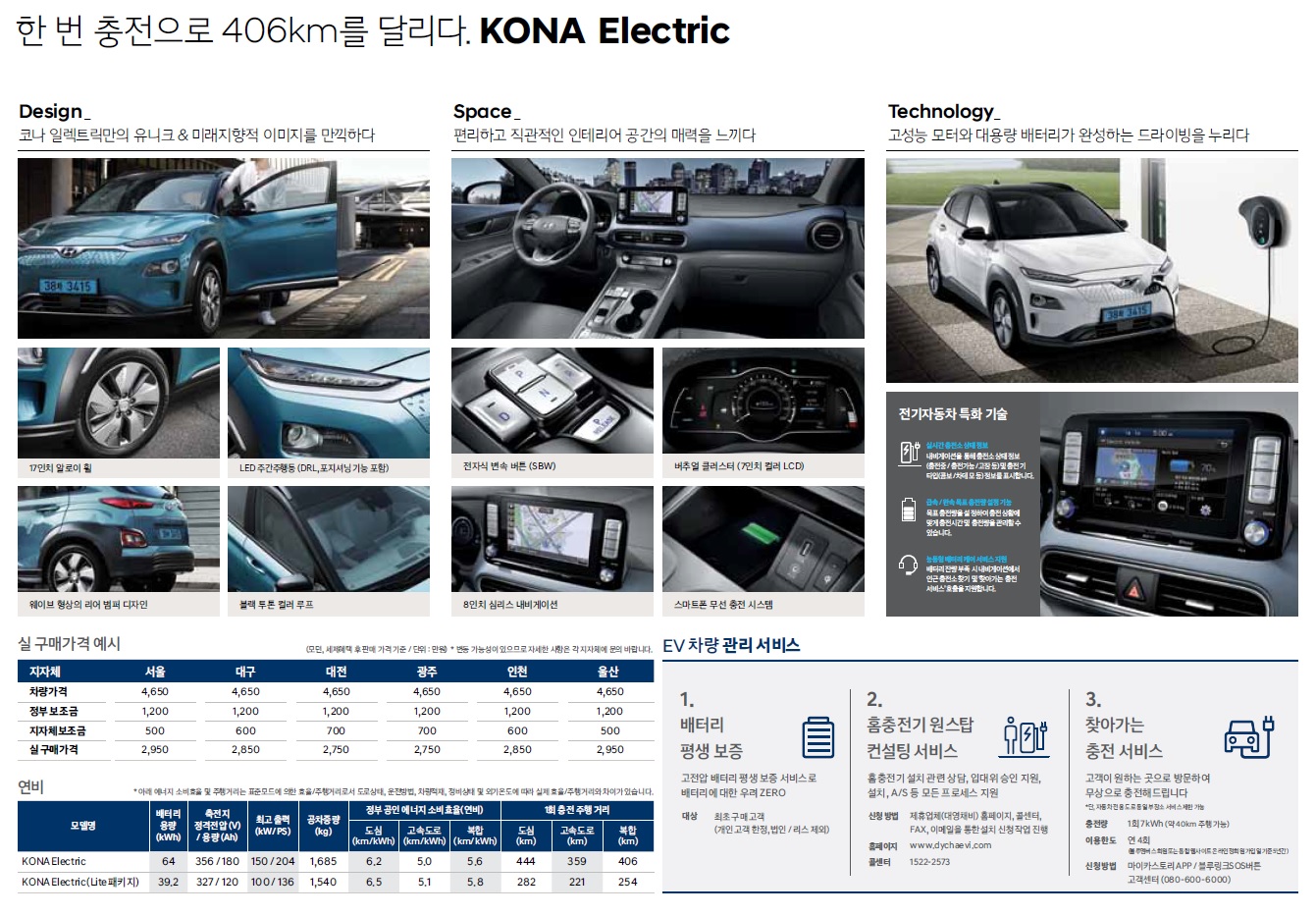 코나 EV 가격표 - 2018년 04월 -2.jpg