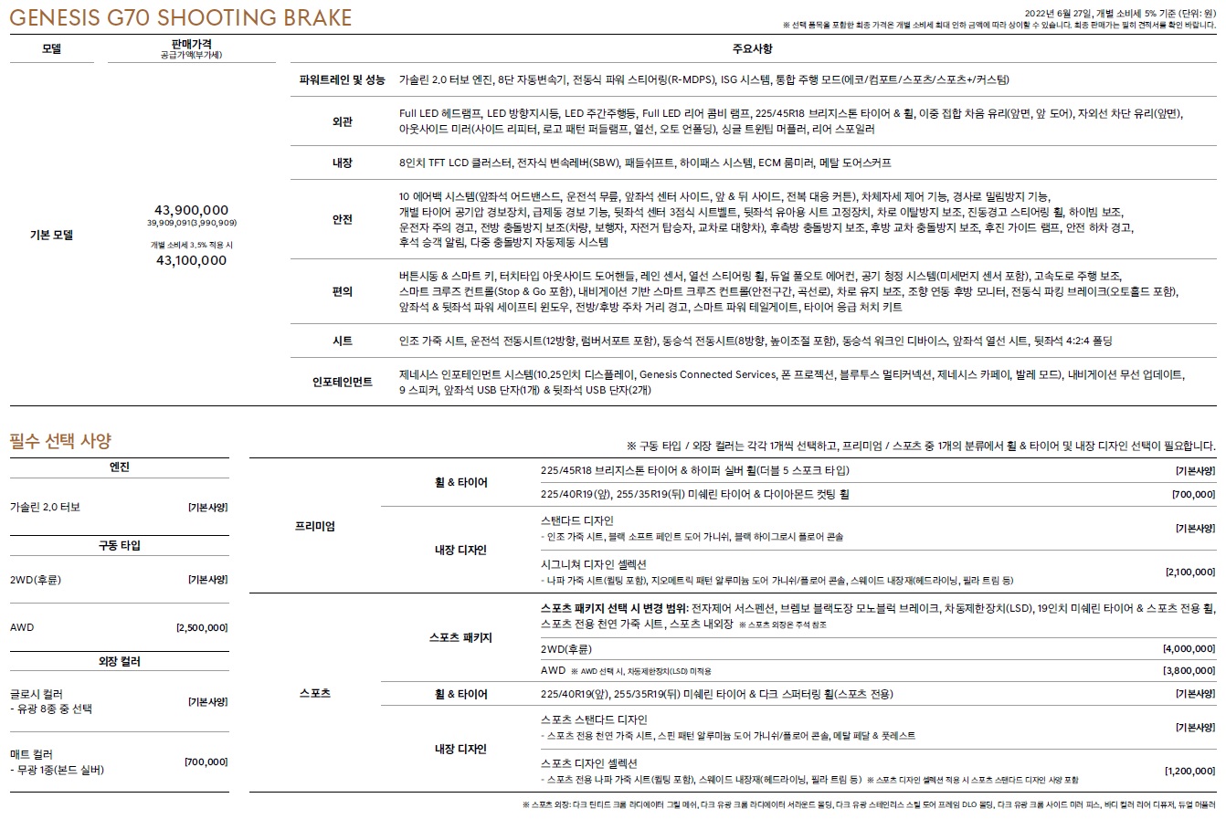 G70 슈팅브레이크 가격표 - 2022년 06월 -3.jpg