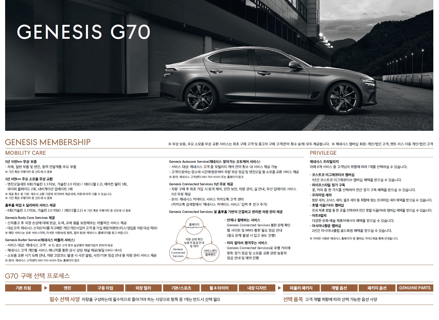 제네시스 G70 가격표 - 2020년 10월 -1.jpg