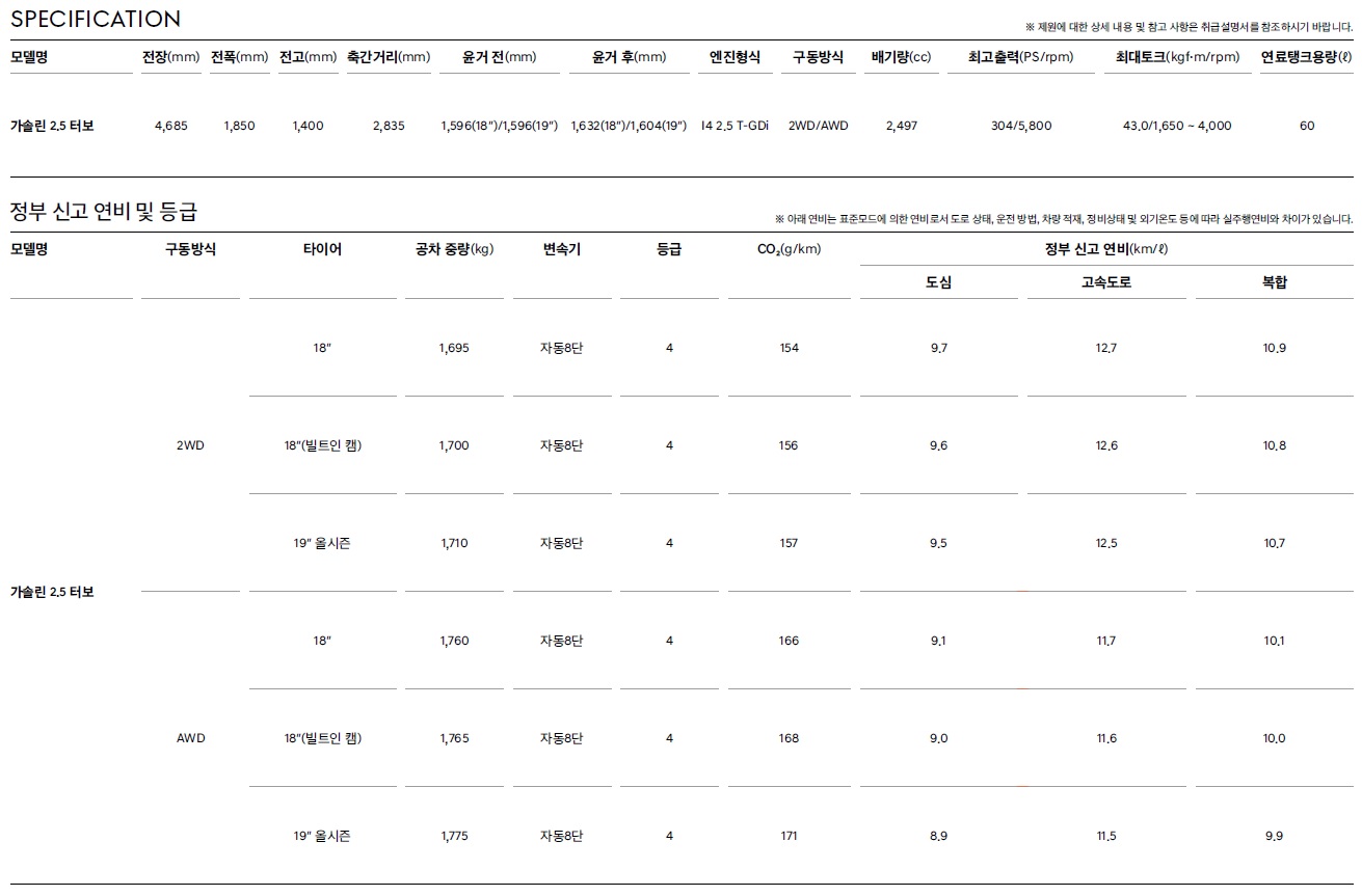 G70 슈팅브레이크 가격표 - 2023년 05월 (2023년형) -5.jpg