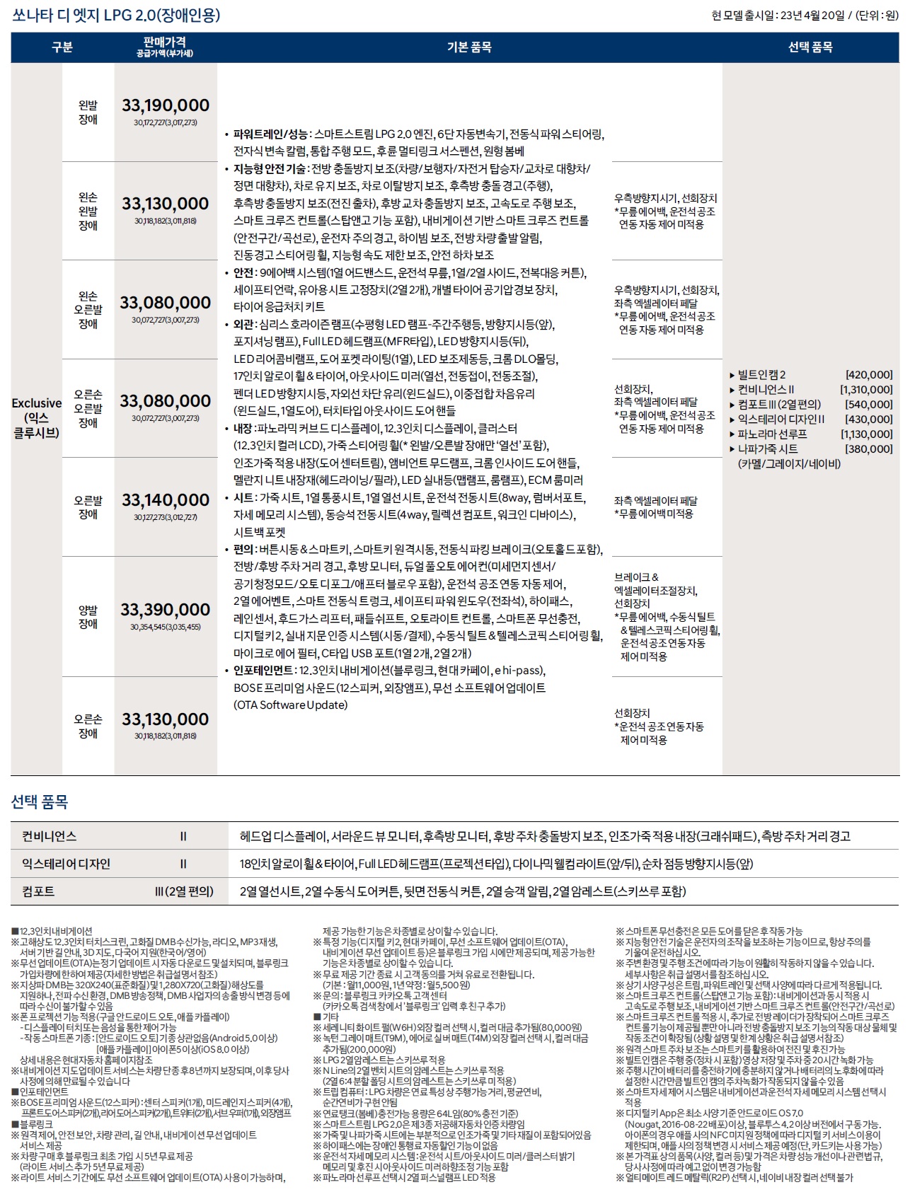 쏘나타 가격표 - 2023년 04월 (쏘나타 디엣지) -7.jpg