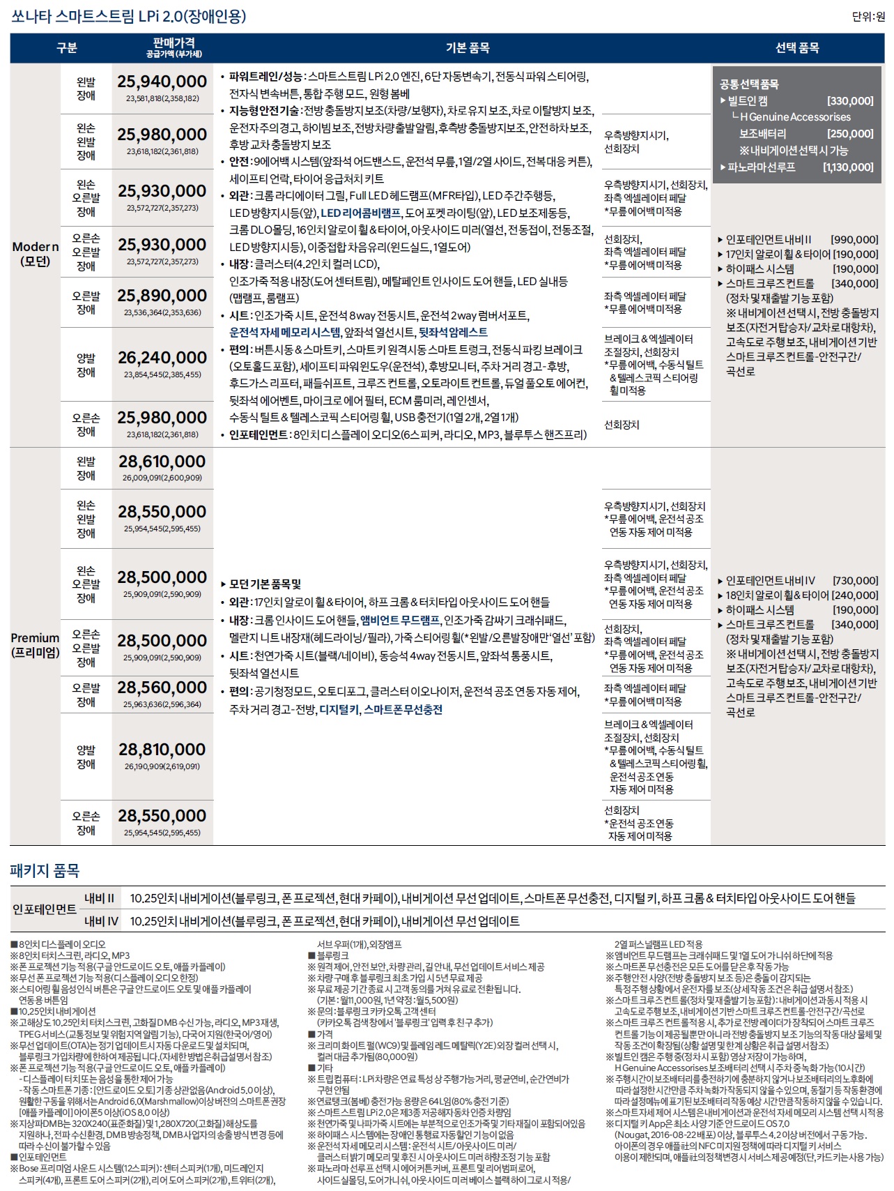 쏘나타 가격표 - 2022년 07월 (2023년형) -5.jpg