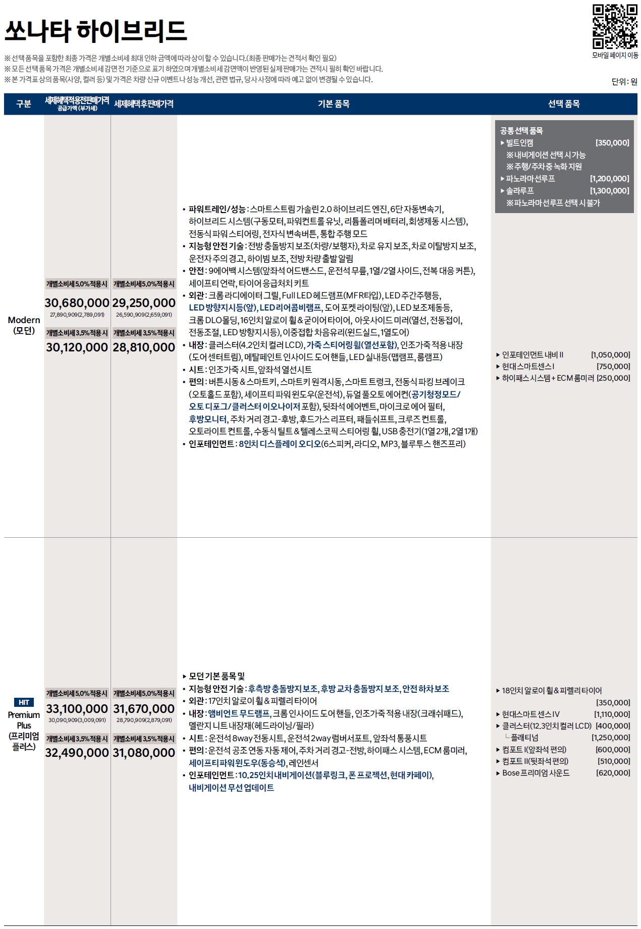 쏘나타 하이브리드 가격표 - 2022년 07월 (2023년형) -1.jpg