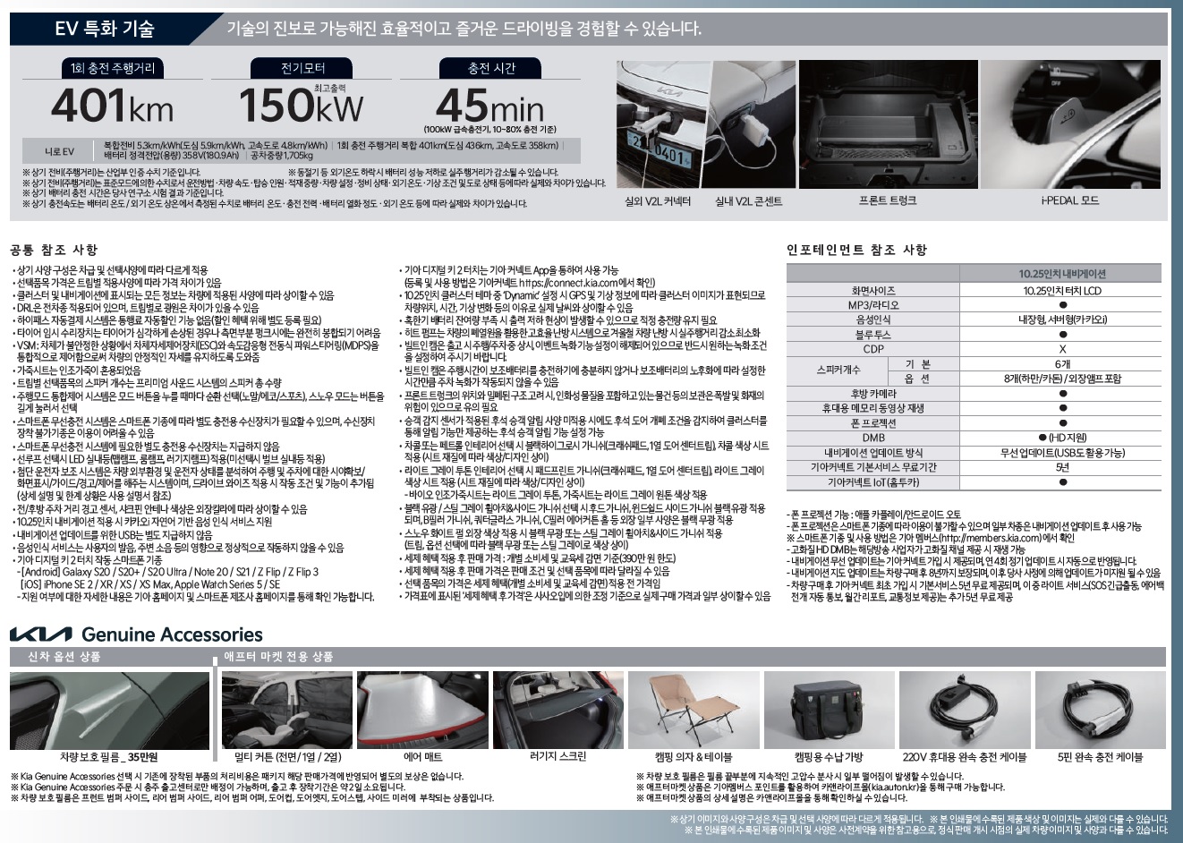 니로 EV 가격표 - 2022년 5월 (신형 사전계약) -3.jpg
