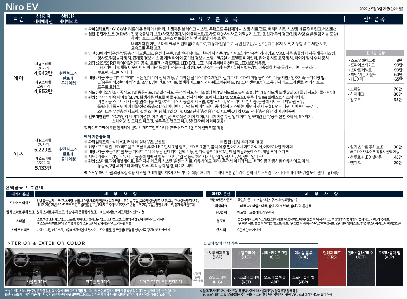 니로 EV 가격표 - 2022년 5월 (신형 사전계약) -2.jpg