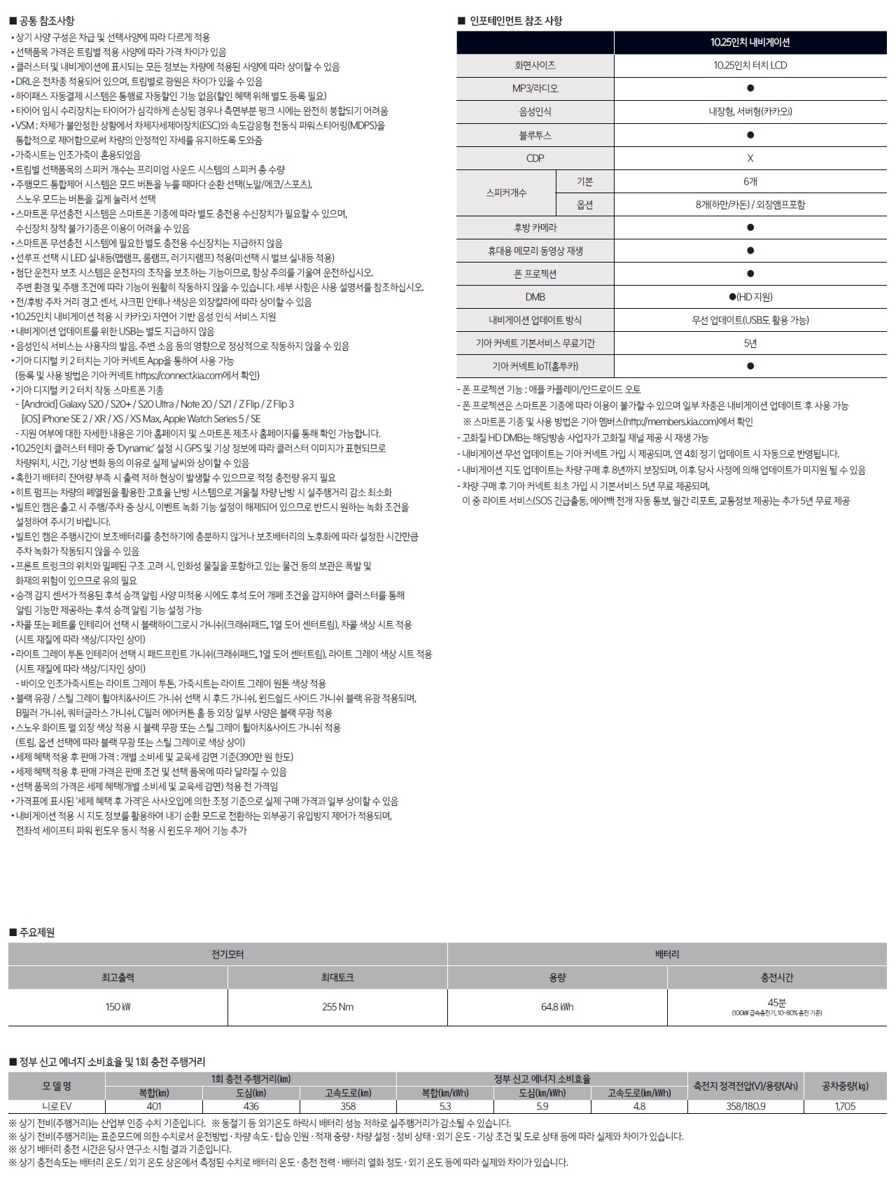 니로 EV 가격표 - 2023년 02월 (2024년형) -3.jpg
