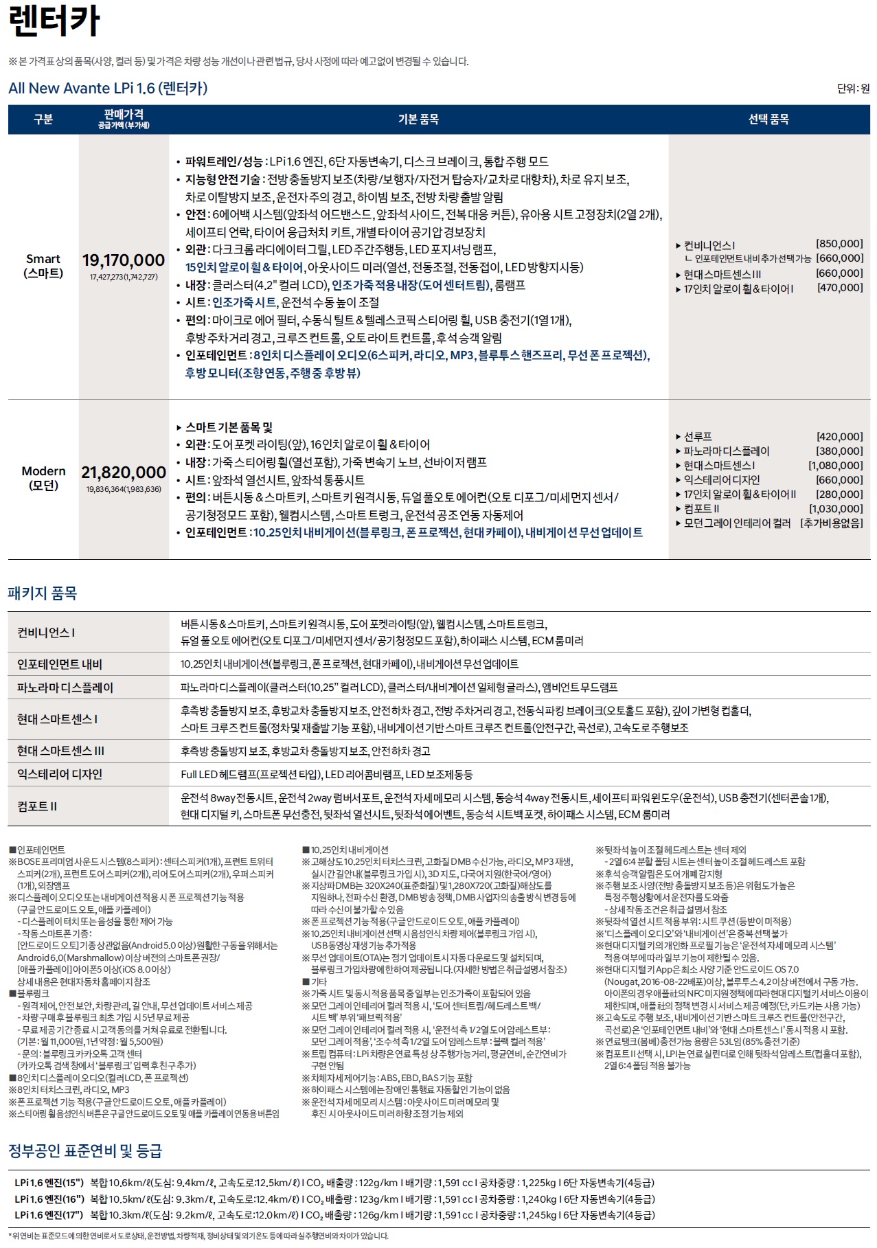 아반떼 가격표 - 2022년형 (2022년 03월) -4.jpg