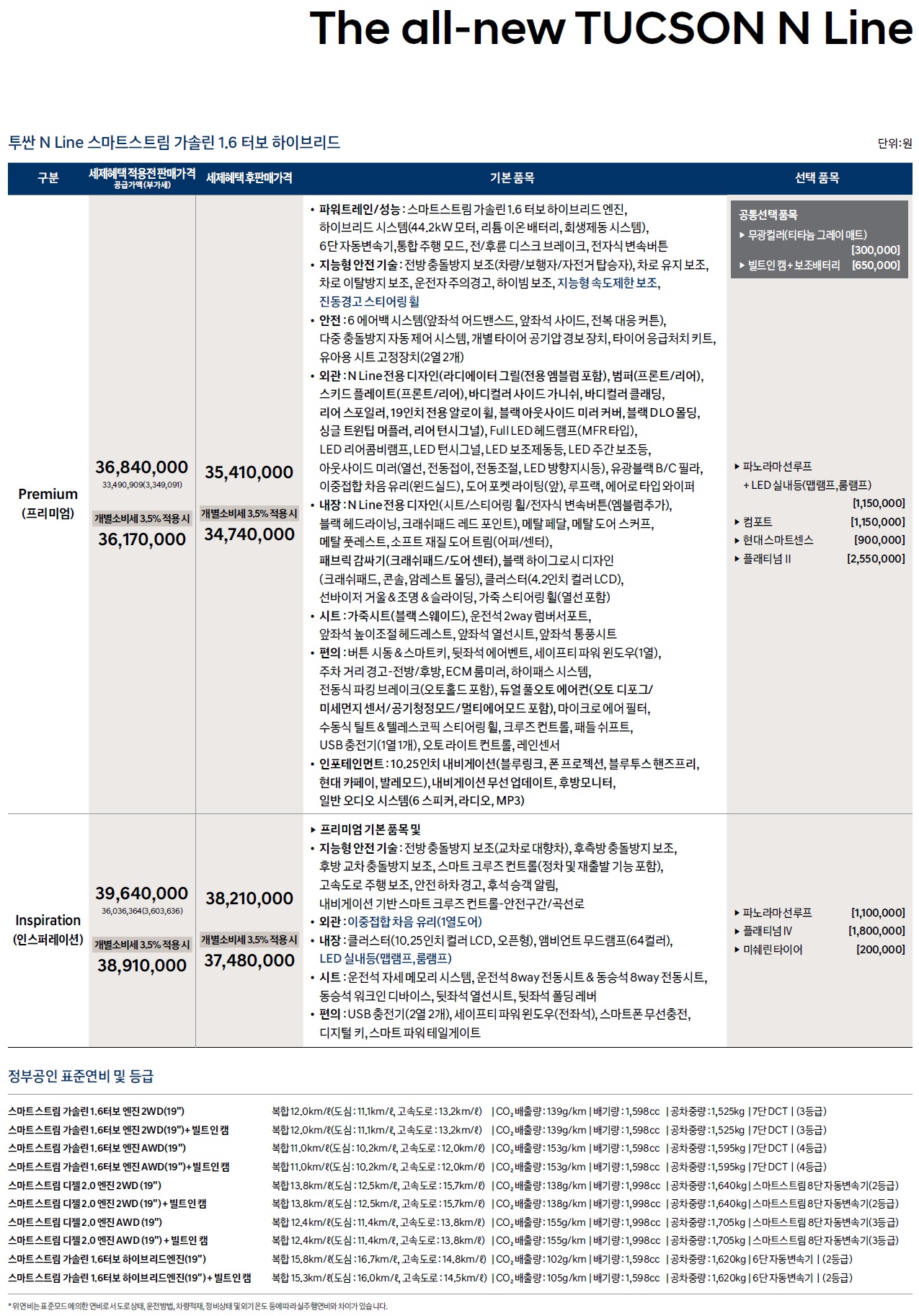 투싼 N 라인 하이브리드 가격표 - 2022년 07월 -1.jpg