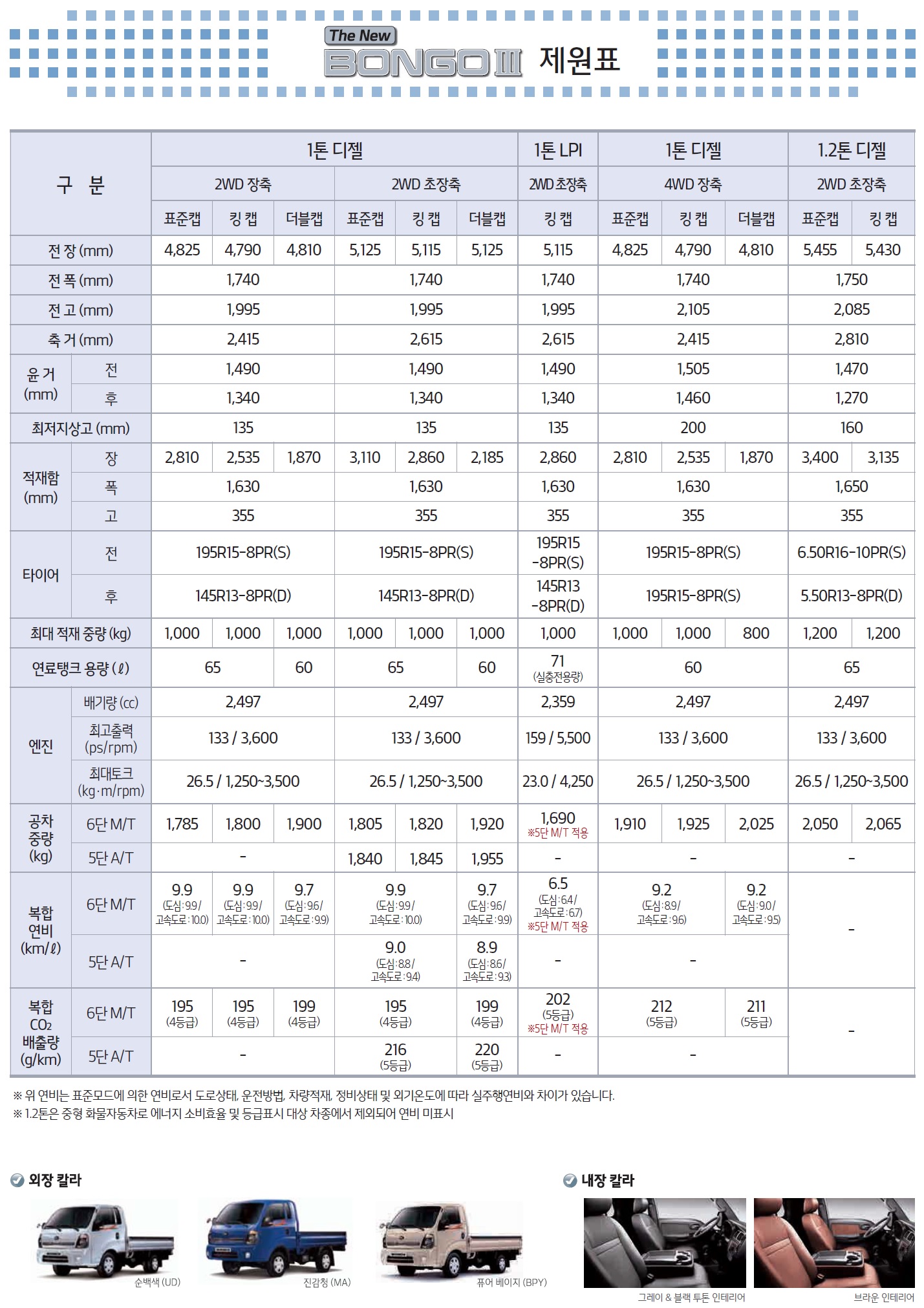 봉고3 가격표 - 2020년 01월 -20.jpg