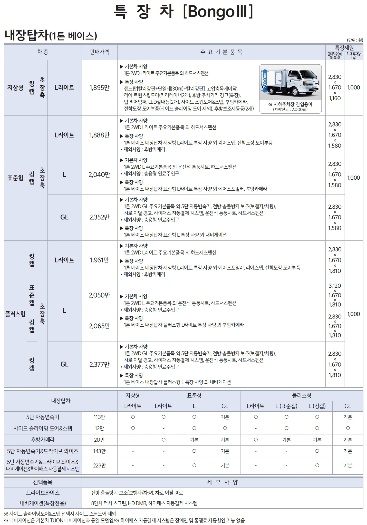 봉고3 특장차 가격표 - 2021년 02월 -1.jpg