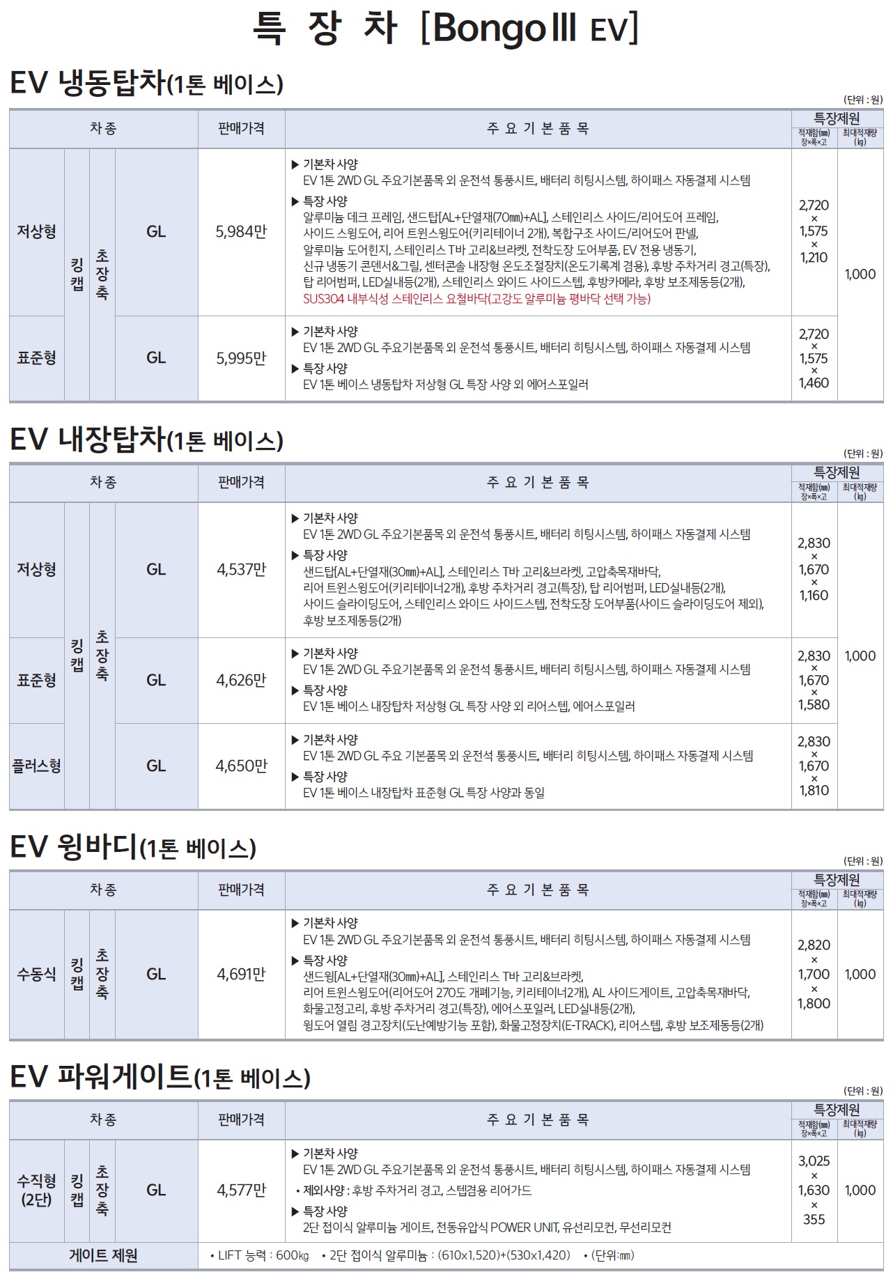 봉고3 EV 특장차 가격표 - 2022년 07월 -1.jpg