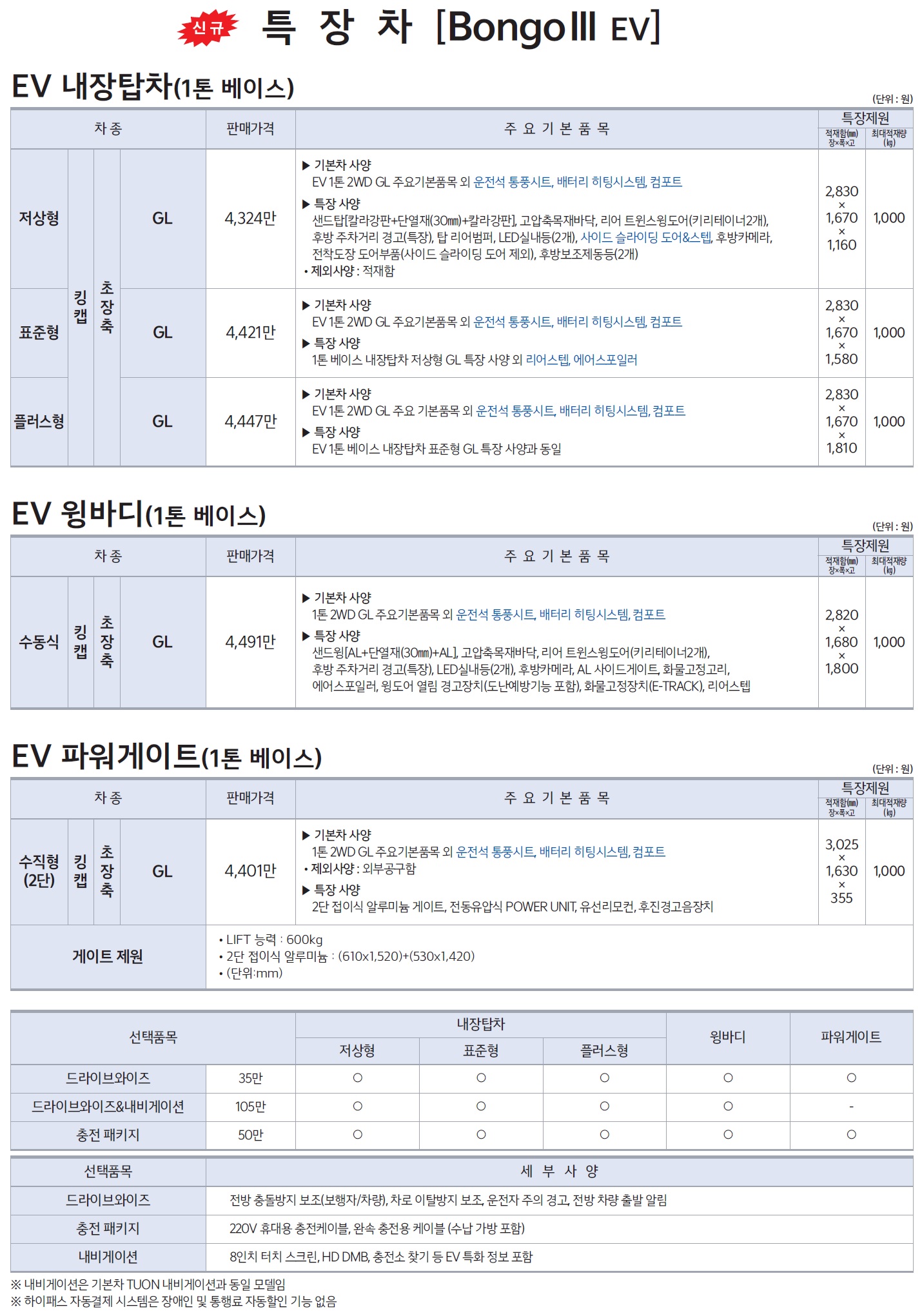 봉고3 EV 특장차 가격표 - 2021년 02월(출시) -1.jpg