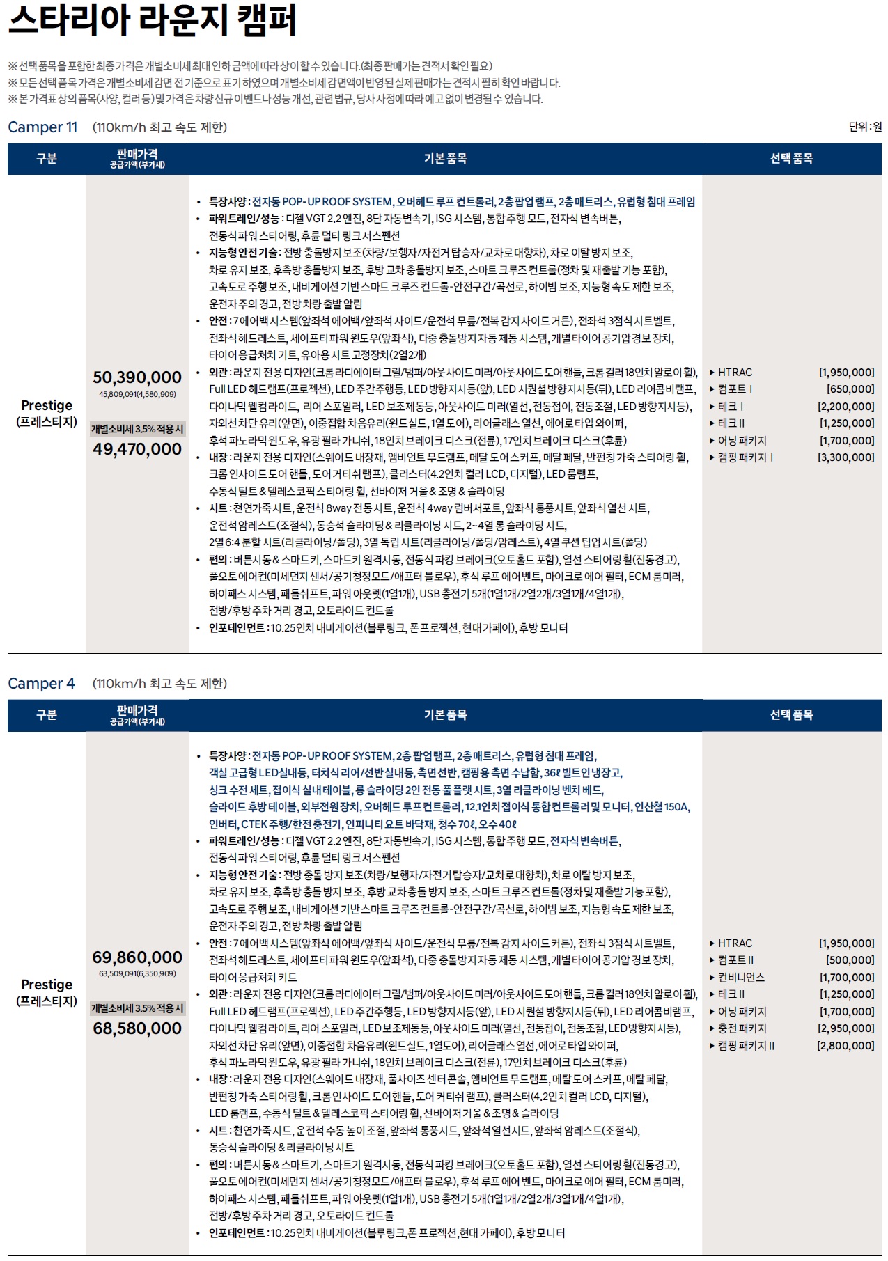 스타리아 라운지 캠퍼 가격표 - 2022년 08월 -1.jpg