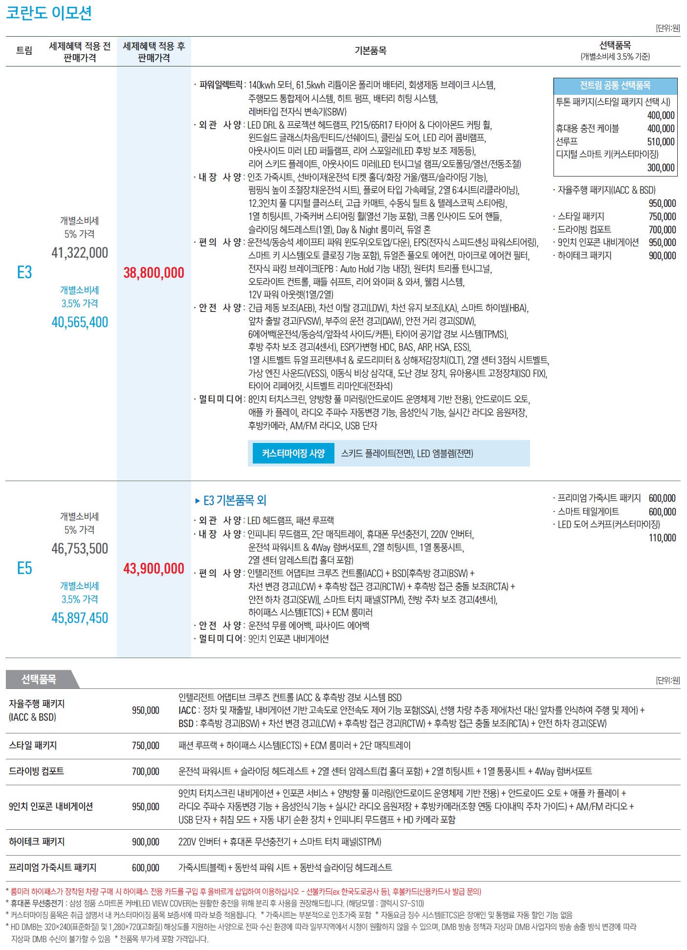 코란도 이모션 가격표 - 2022년 01월(사전계약) -4.jpg