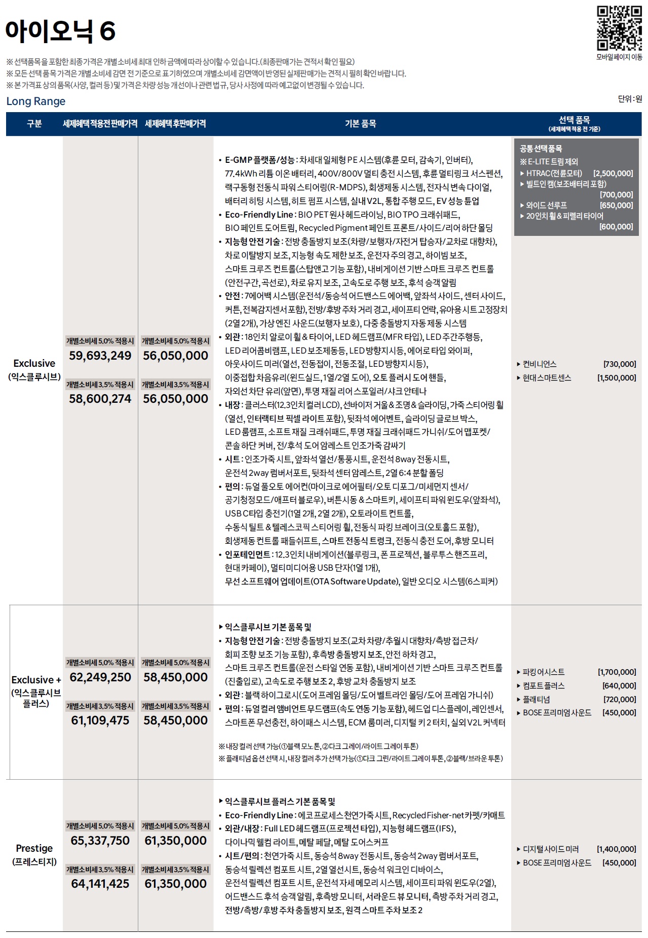 아이오닉6 가격표 - 2022년 09월 (출시) -1.jpg