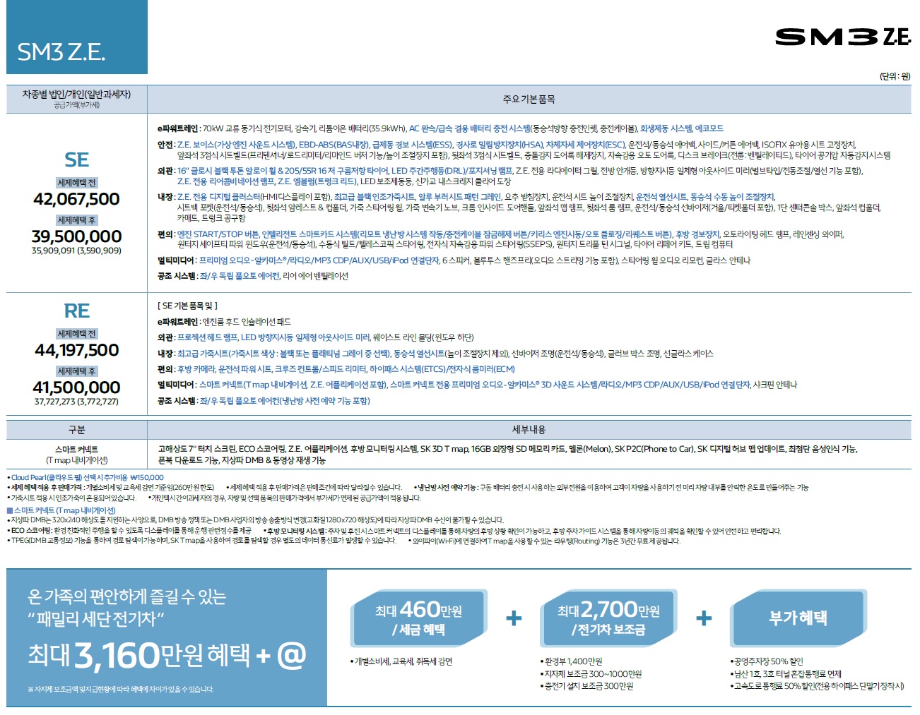 SM3 ZE 가격표 - 2017년 11월 -1.jpg