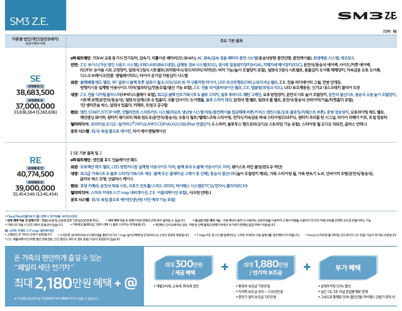 SM3 ZE 가격표 - 2019년형 (2019년 02월) -2.jpg